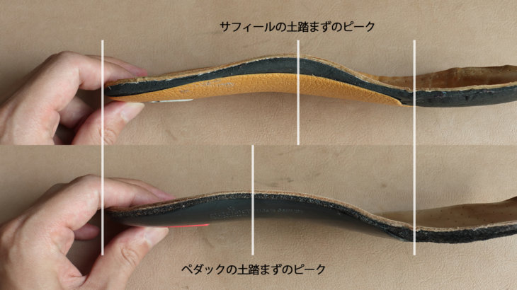 サフィールペダック比較土踏まず