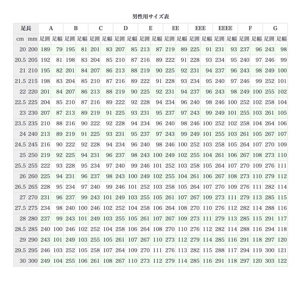 ジャランスリワヤのサイズや評判「購入前に知っておくといいこと  